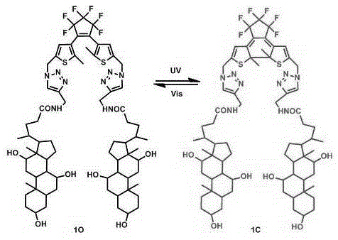 Photochromic thiophenedicolic acid water-soluble symmetrical perfluorocyclopentene compound and its preparation method and application