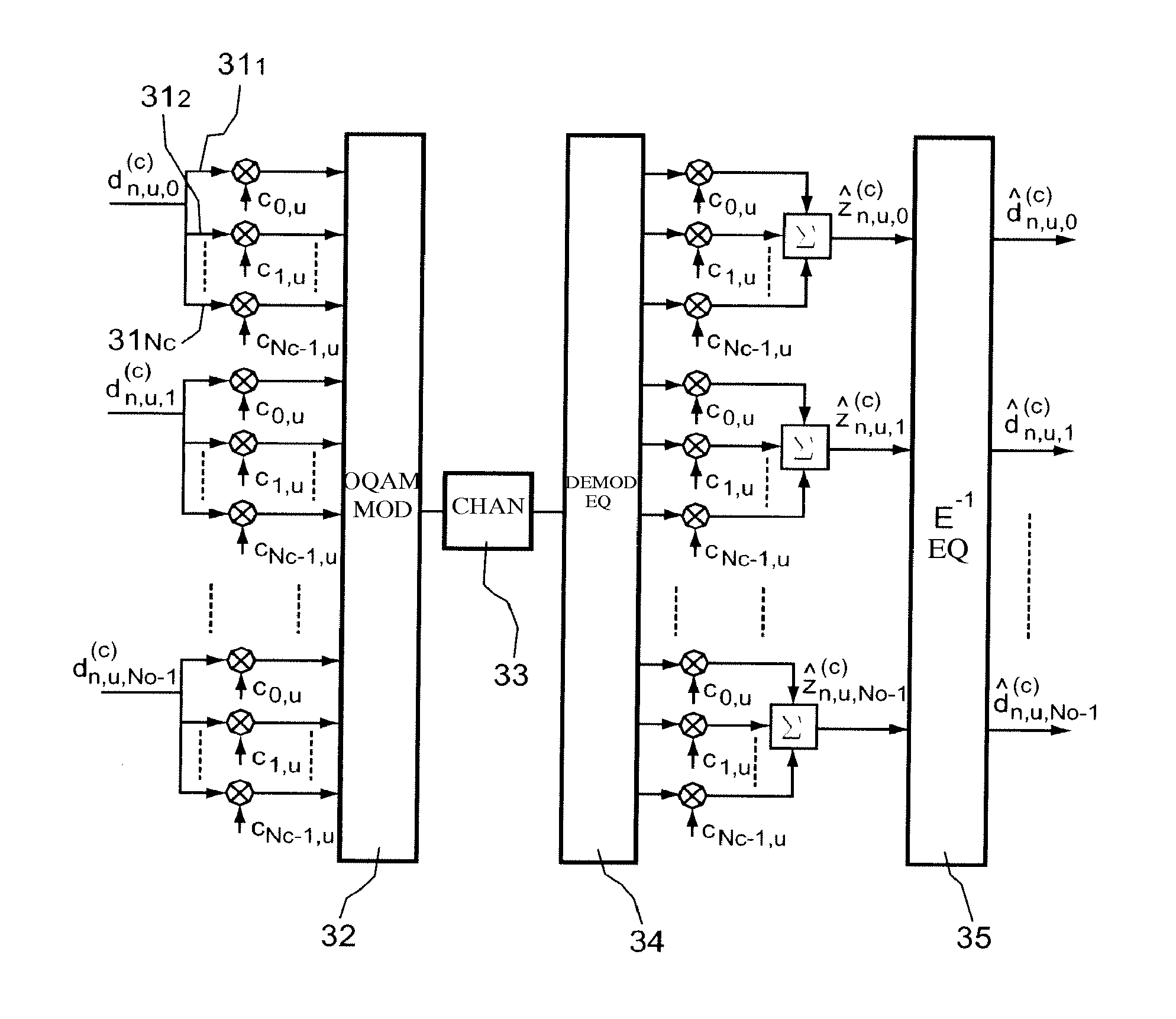 Methods for transmitting and receiving a multicarrier spread-spectrum signal, corresponding signal, computer program products and transmission and reception devices