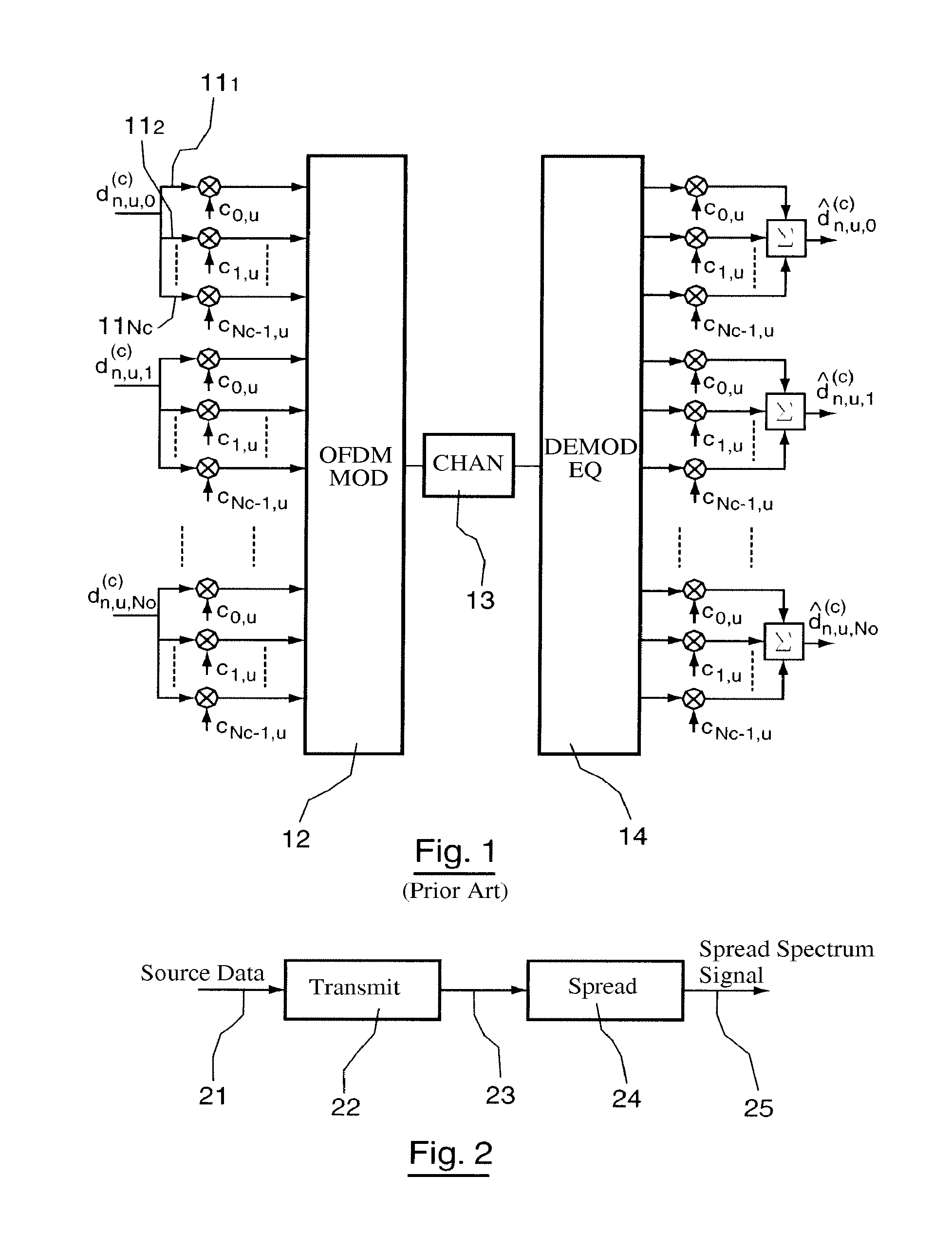 Methods for transmitting and receiving a multicarrier spread-spectrum signal, corresponding signal, computer program products and transmission and reception devices