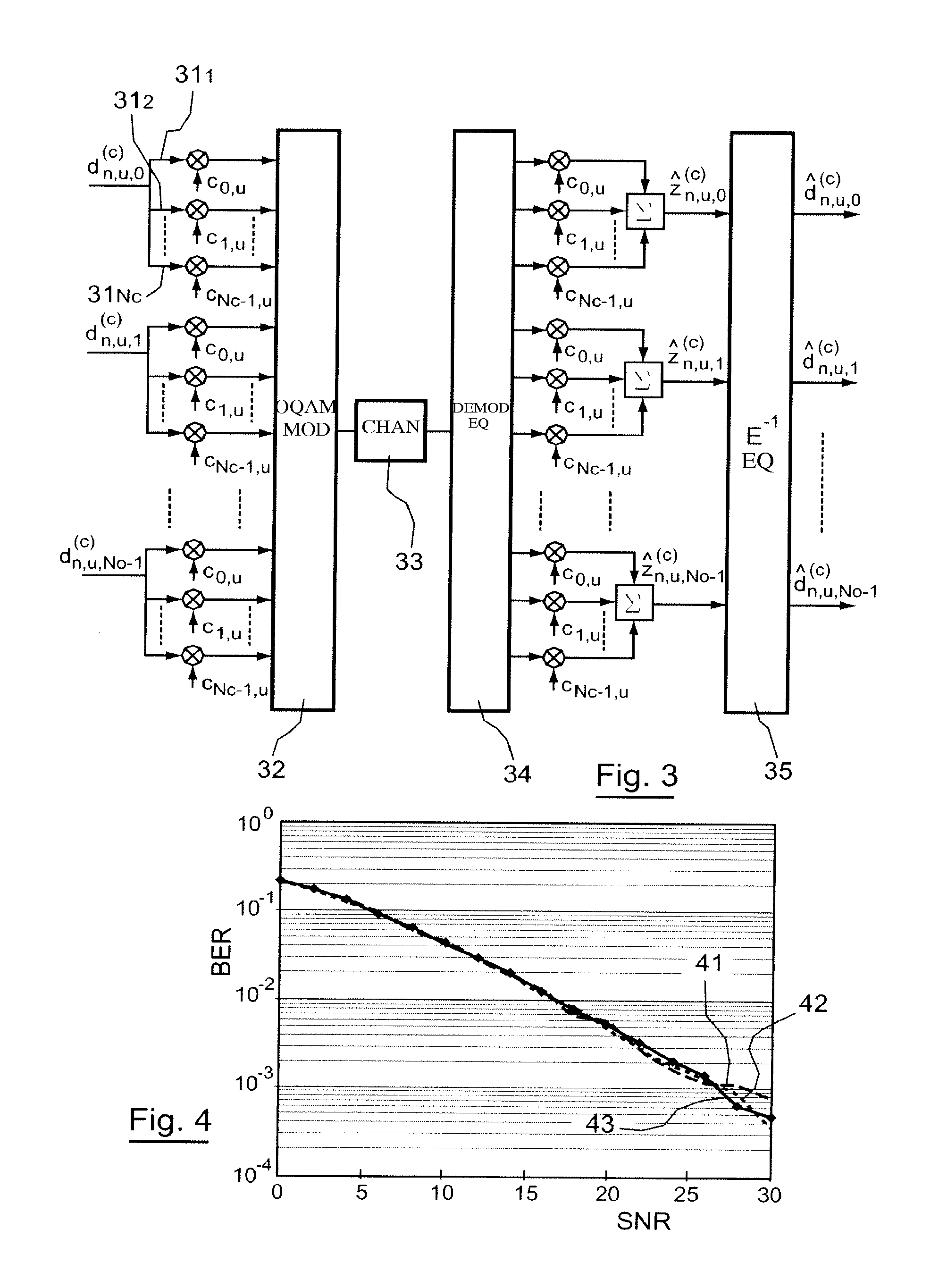 Methods for transmitting and receiving a multicarrier spread-spectrum signal, corresponding signal, computer program products and transmission and reception devices