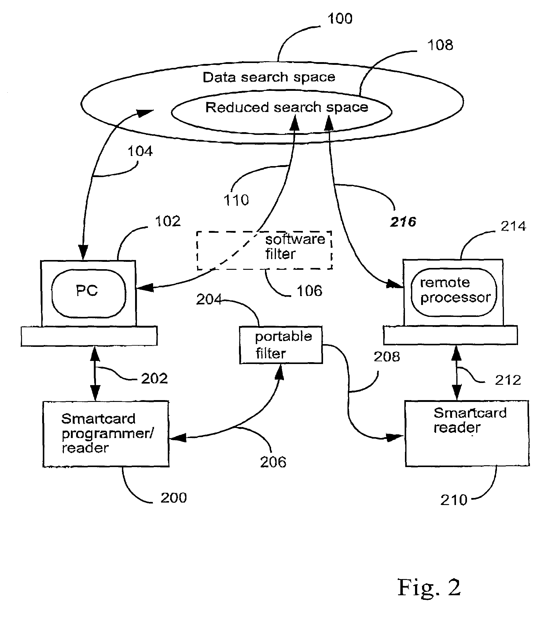 Customisable filter interface