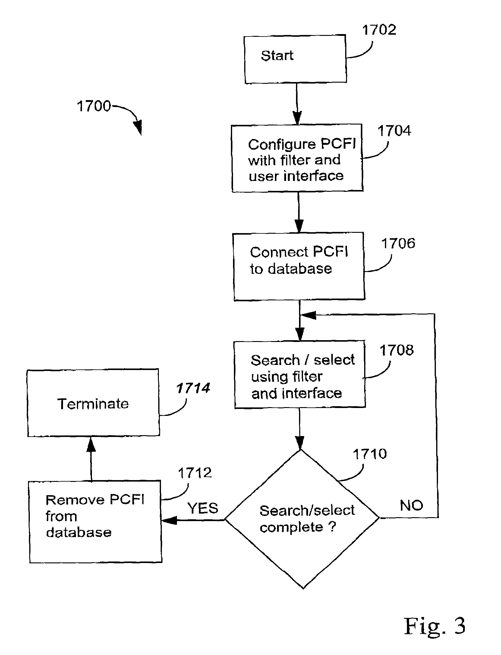 Customisable filter interface