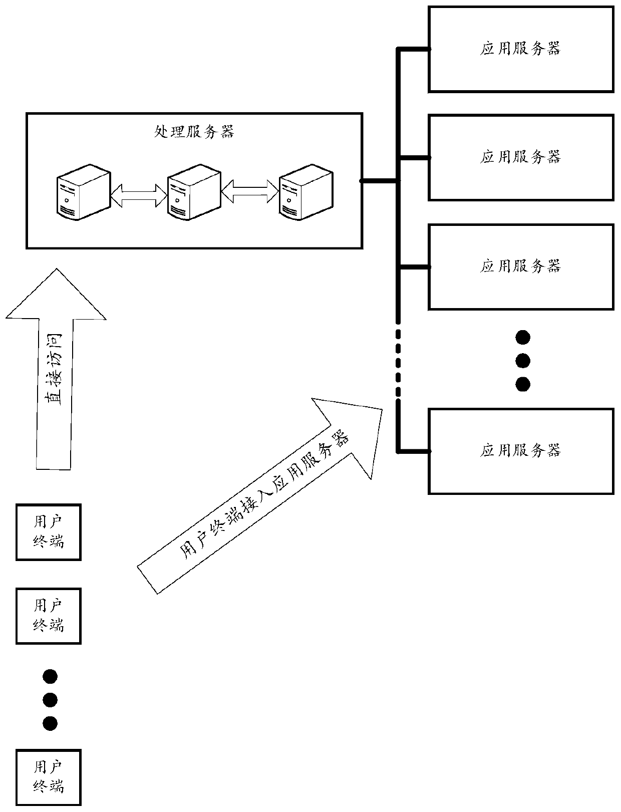 Data processing method and device in multi-thread environment