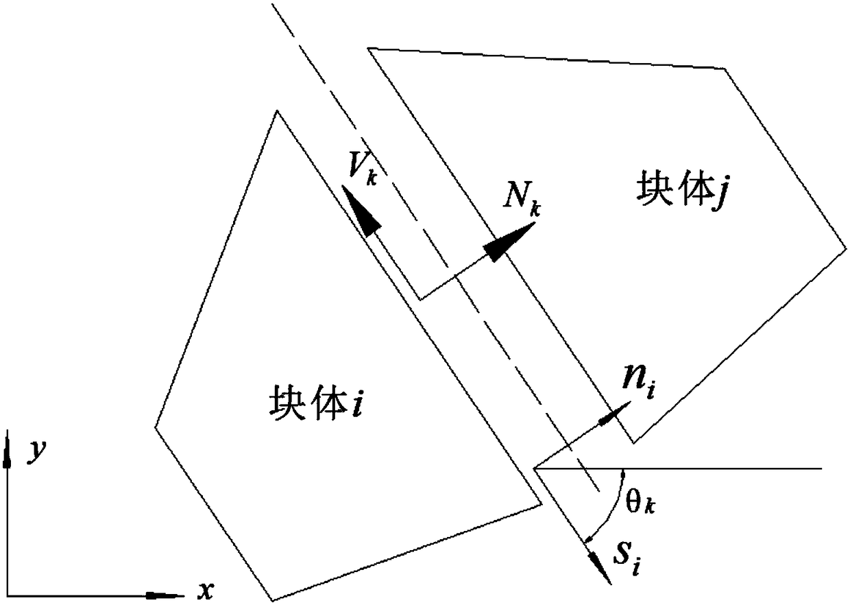 A Lower Limit Method for Plastic Limit Analysis of Ultimate Bearing Capacity of Rock Slopes with Rock Bridges