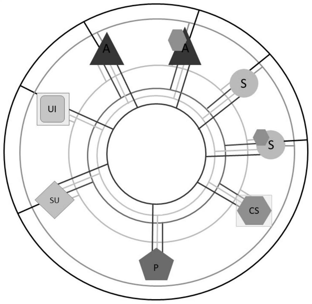 Modular graphic representation method of service robot