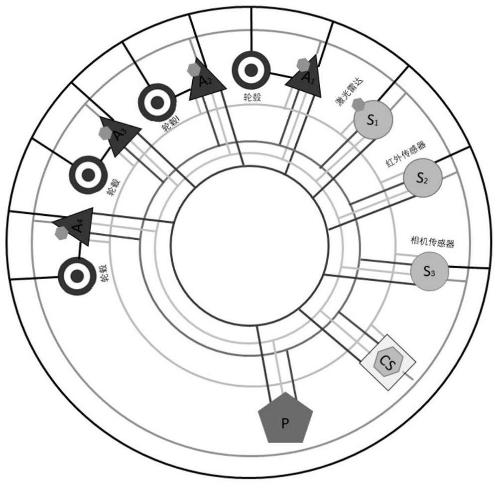 Modular graphic representation method of service robot