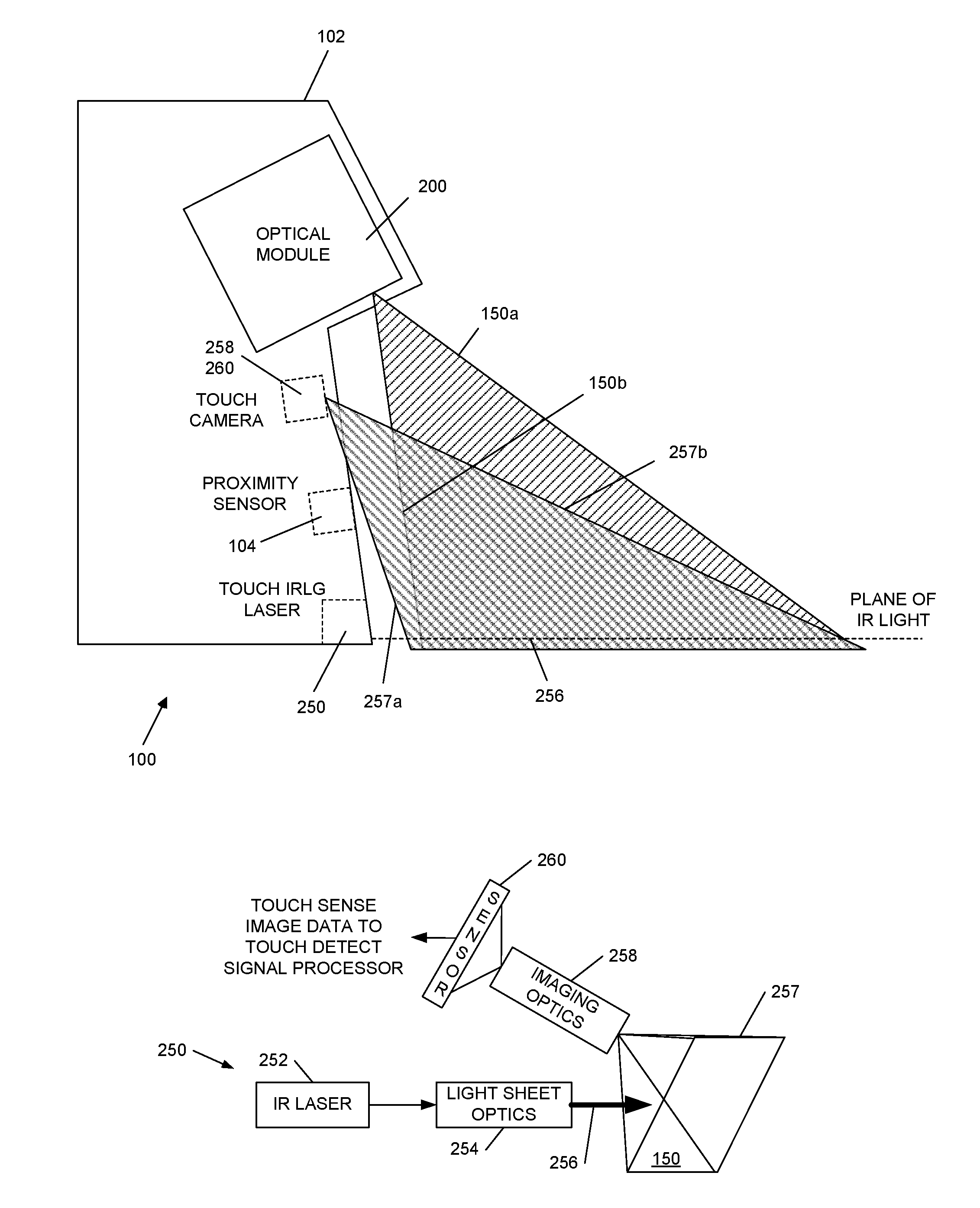 Scanning Touch Systems