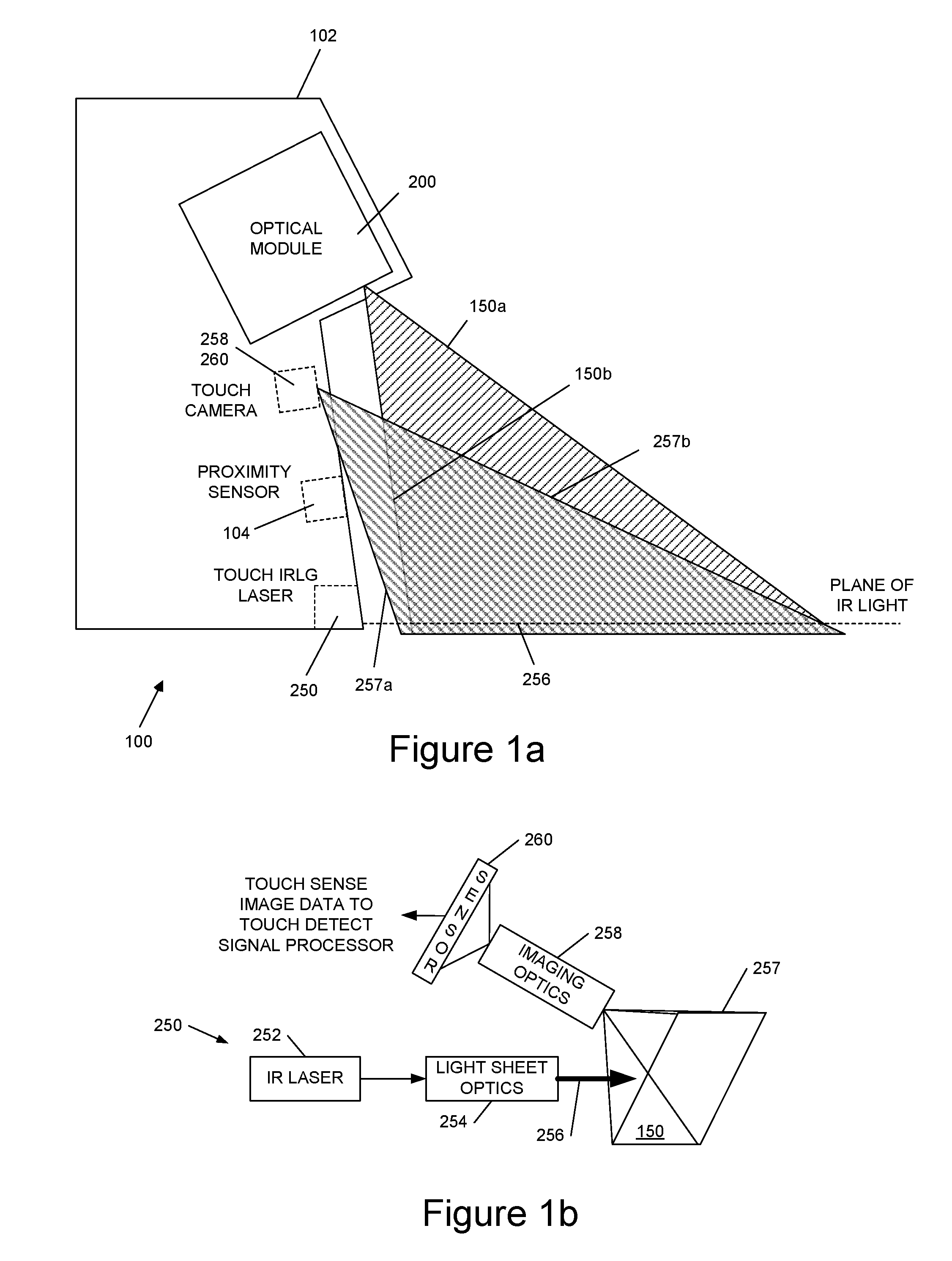 Scanning Touch Systems