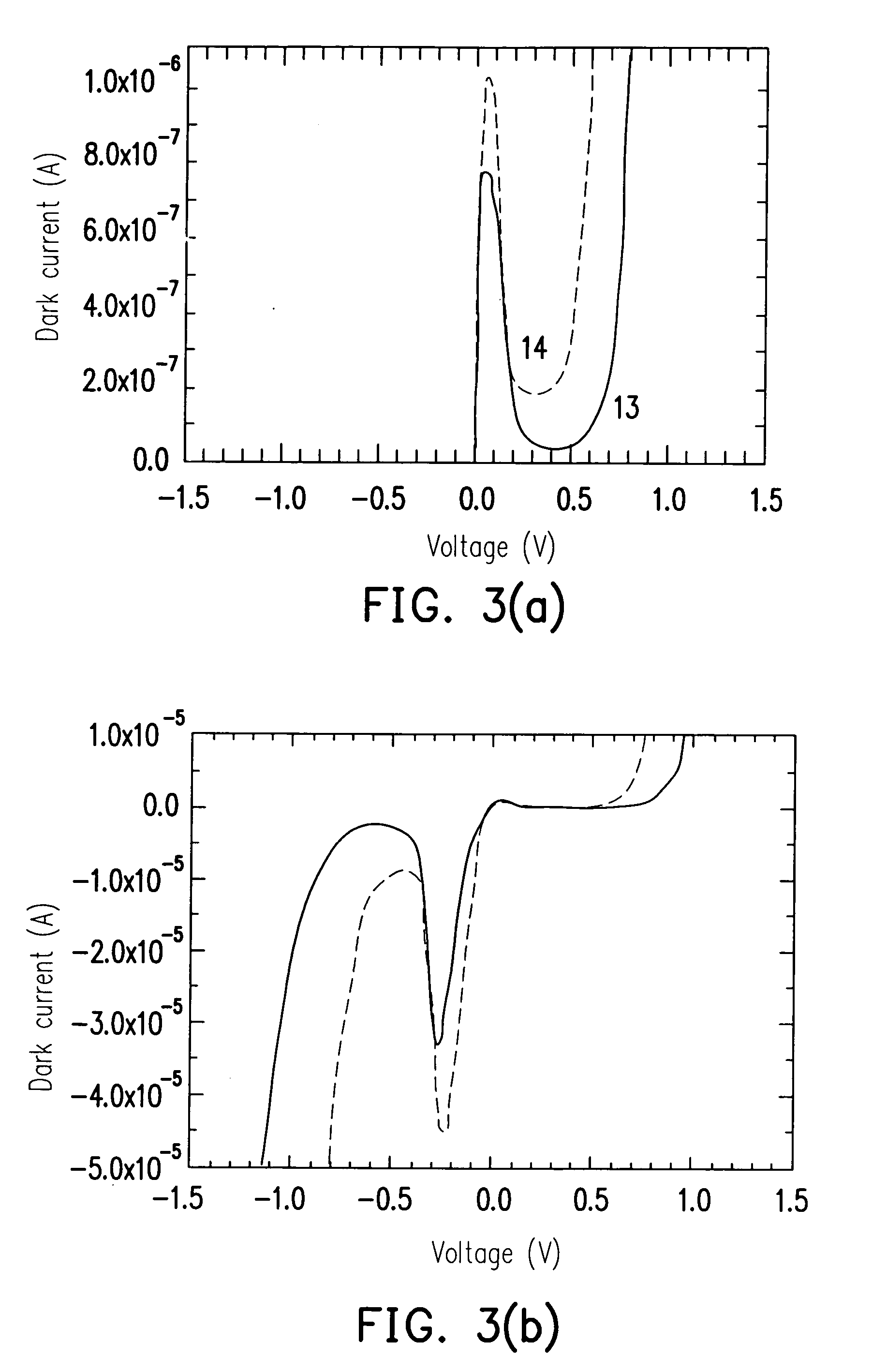 Quantum dot resonant tunneling device