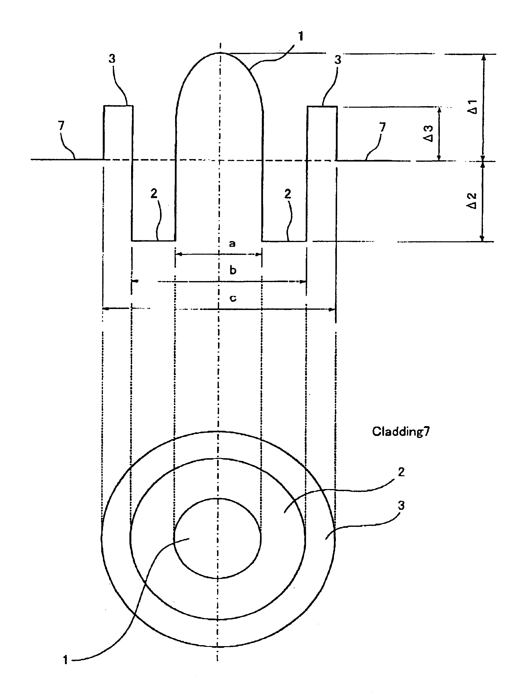 Optical fiber and optical transmission line and optical communication system including such optical fiber