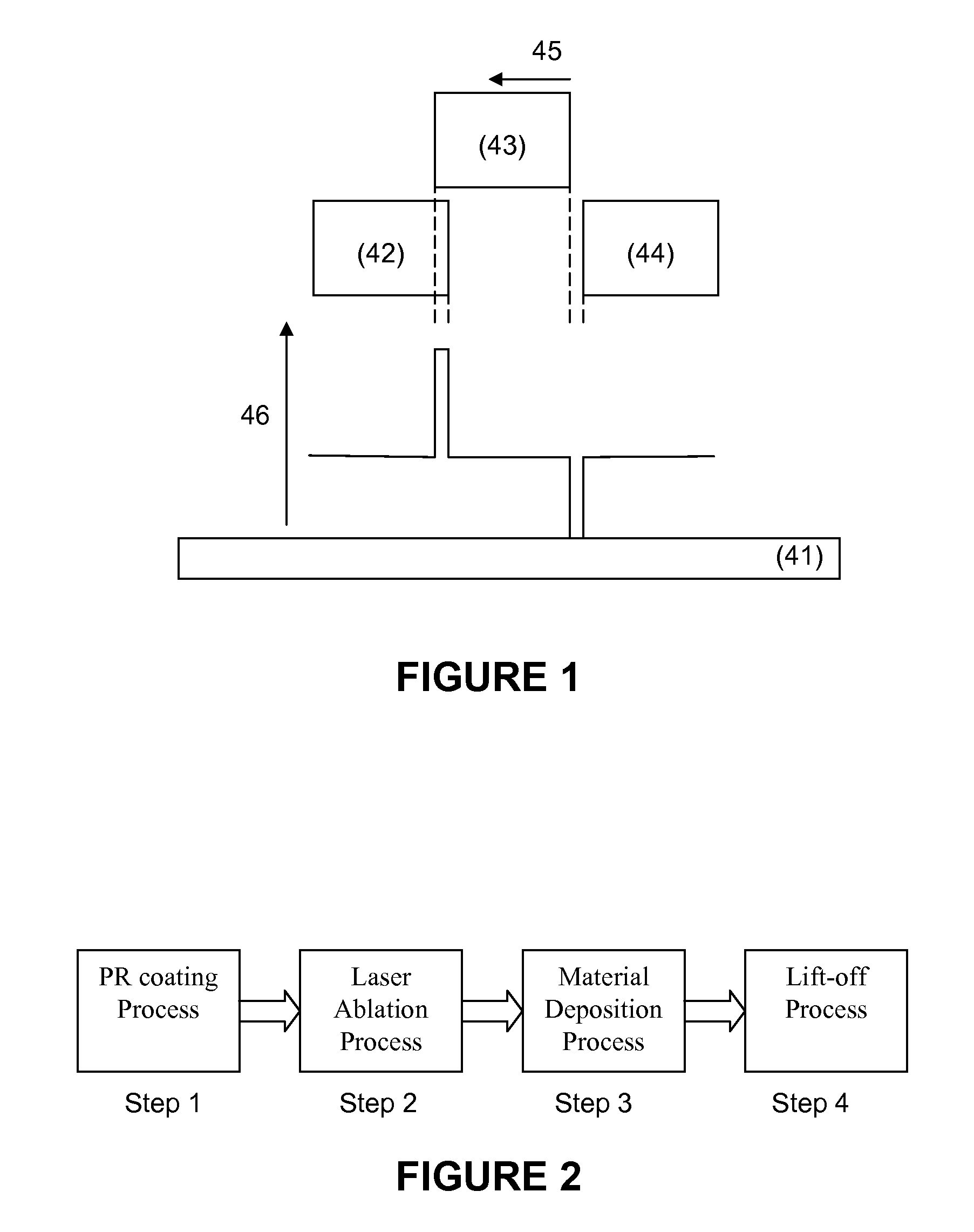 High throughput, low cost dual-mode patterning method for large area substrates