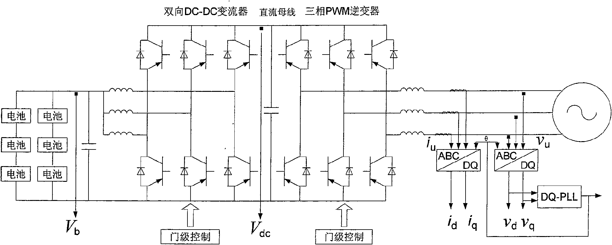 Digital control device of converter