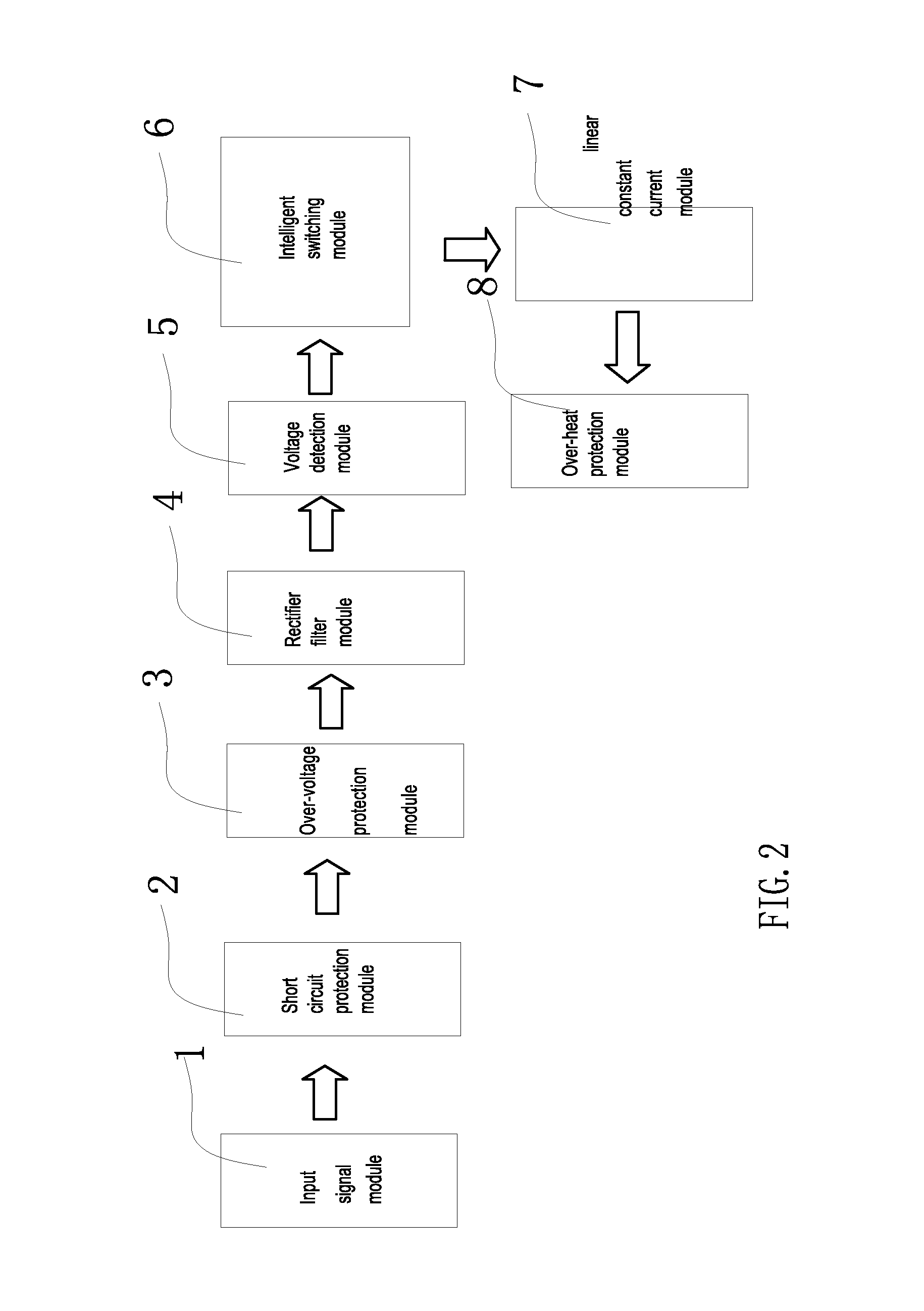 Self-adaptive LED fluorescent lamp