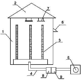 High-ventilation anti-mildew grain warehouse