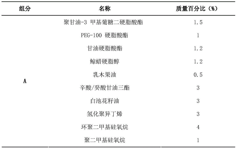 Traditional Chinese medicine composition with effect of repairing corneous layer and preparation method and application of traditional Chinese medicine composition