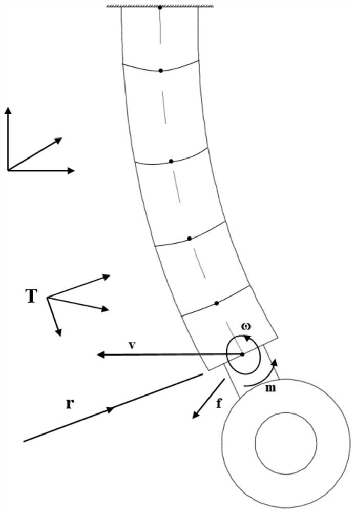 Method for constructing undercarriage model and device thereof