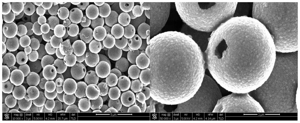 Preparation method of TiO2 microspheres with special hollow structure