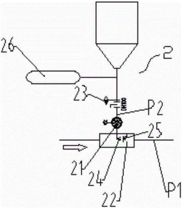 High-temperature smoke dust removal method and system