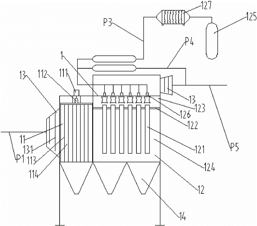 High-temperature smoke dust removal method and system