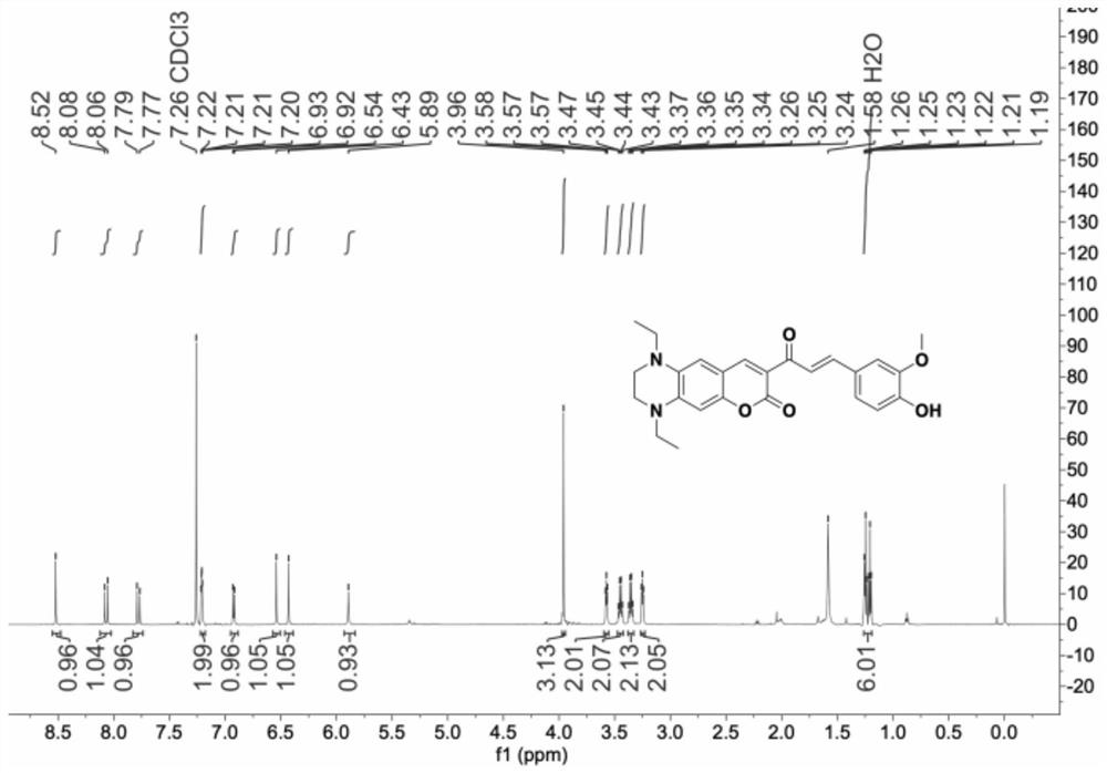 A kind of coumarin derivative ss-590 and its preparation method and application