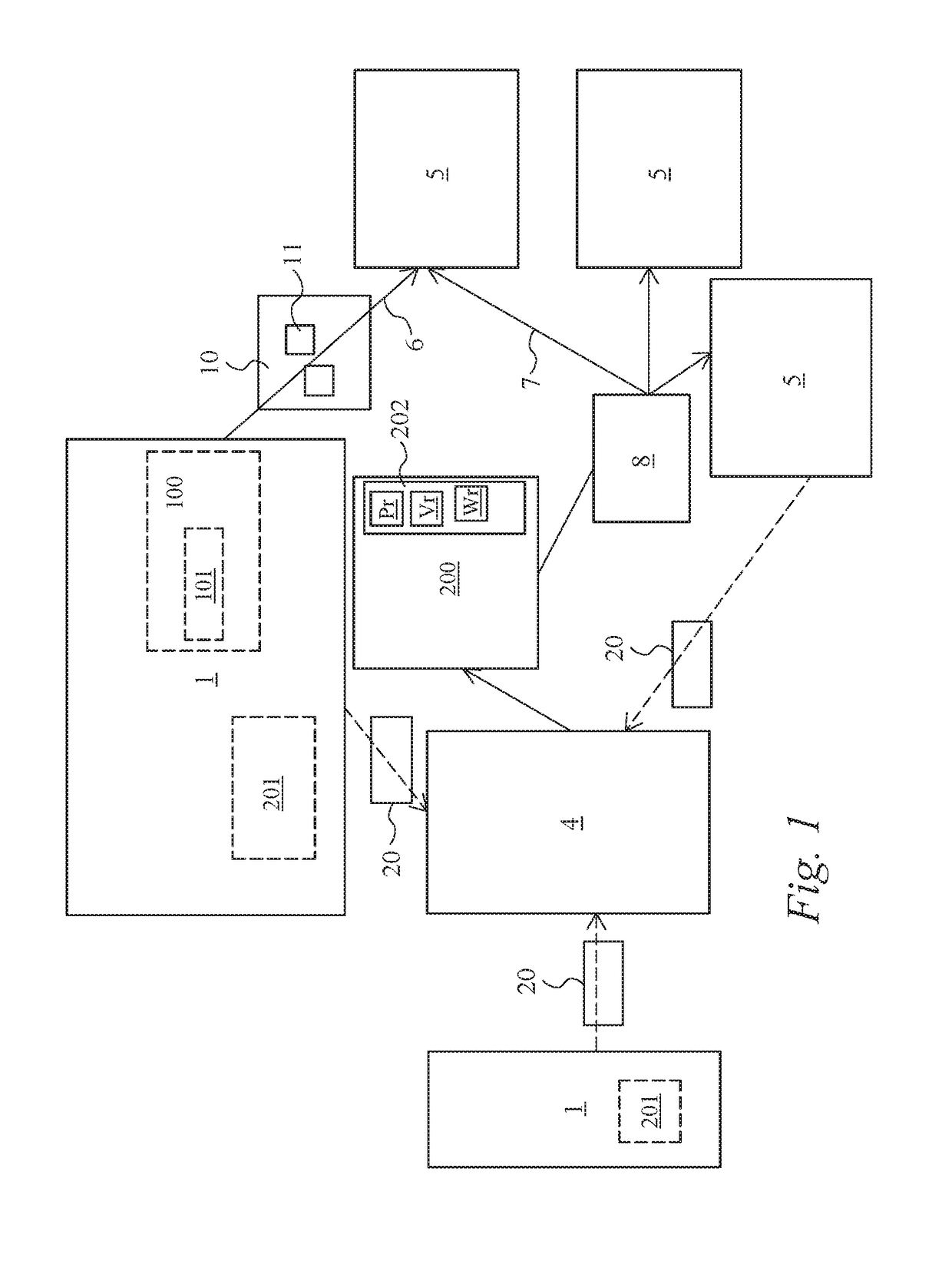 Identification or determination of a load based on texture