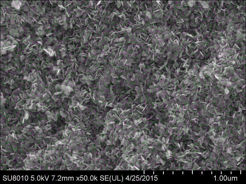 Preparation method of fluorine-doped lamellar black titanium dioxide nano material