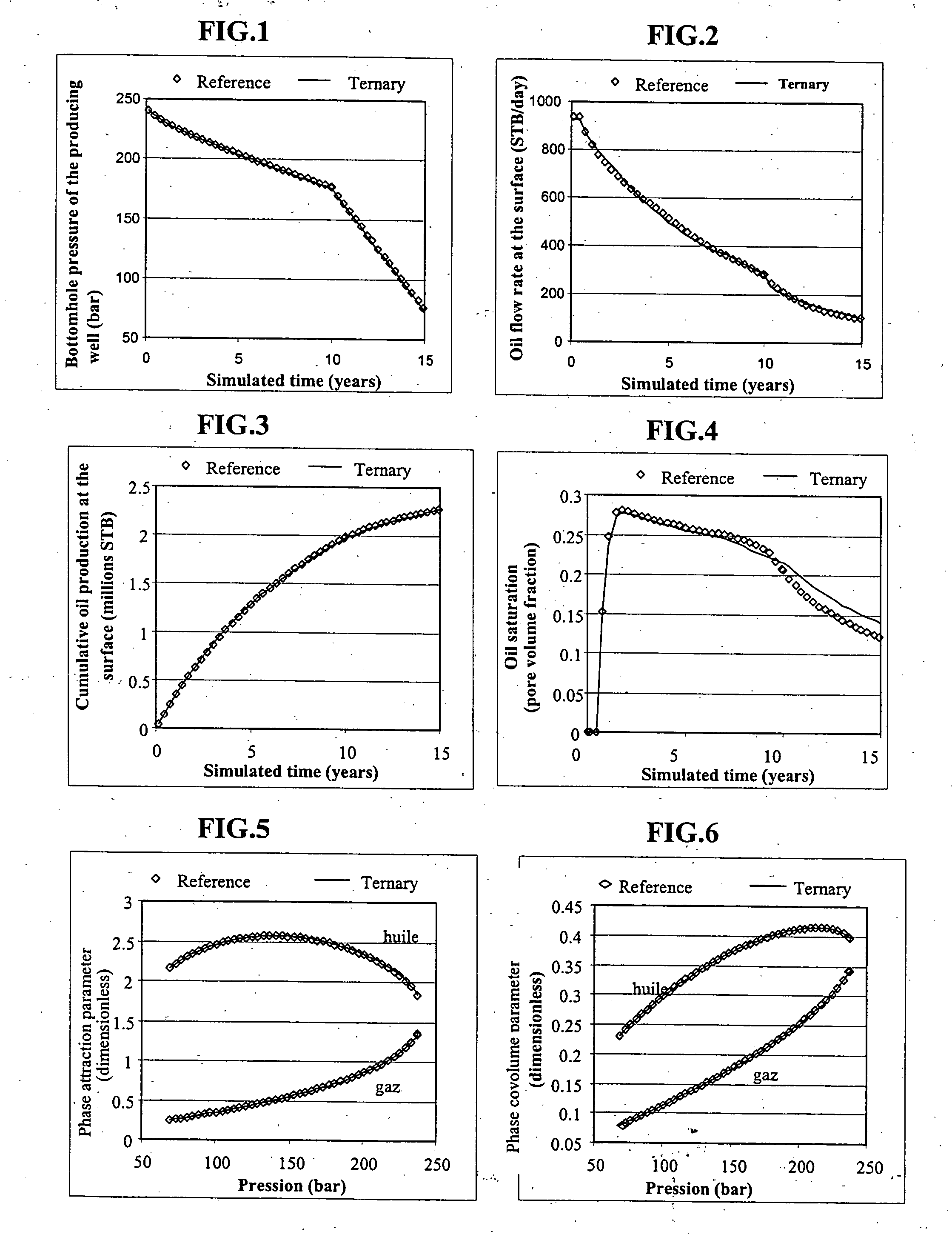 Lumping and delumping method for describing hydrocarbon-containing fluids