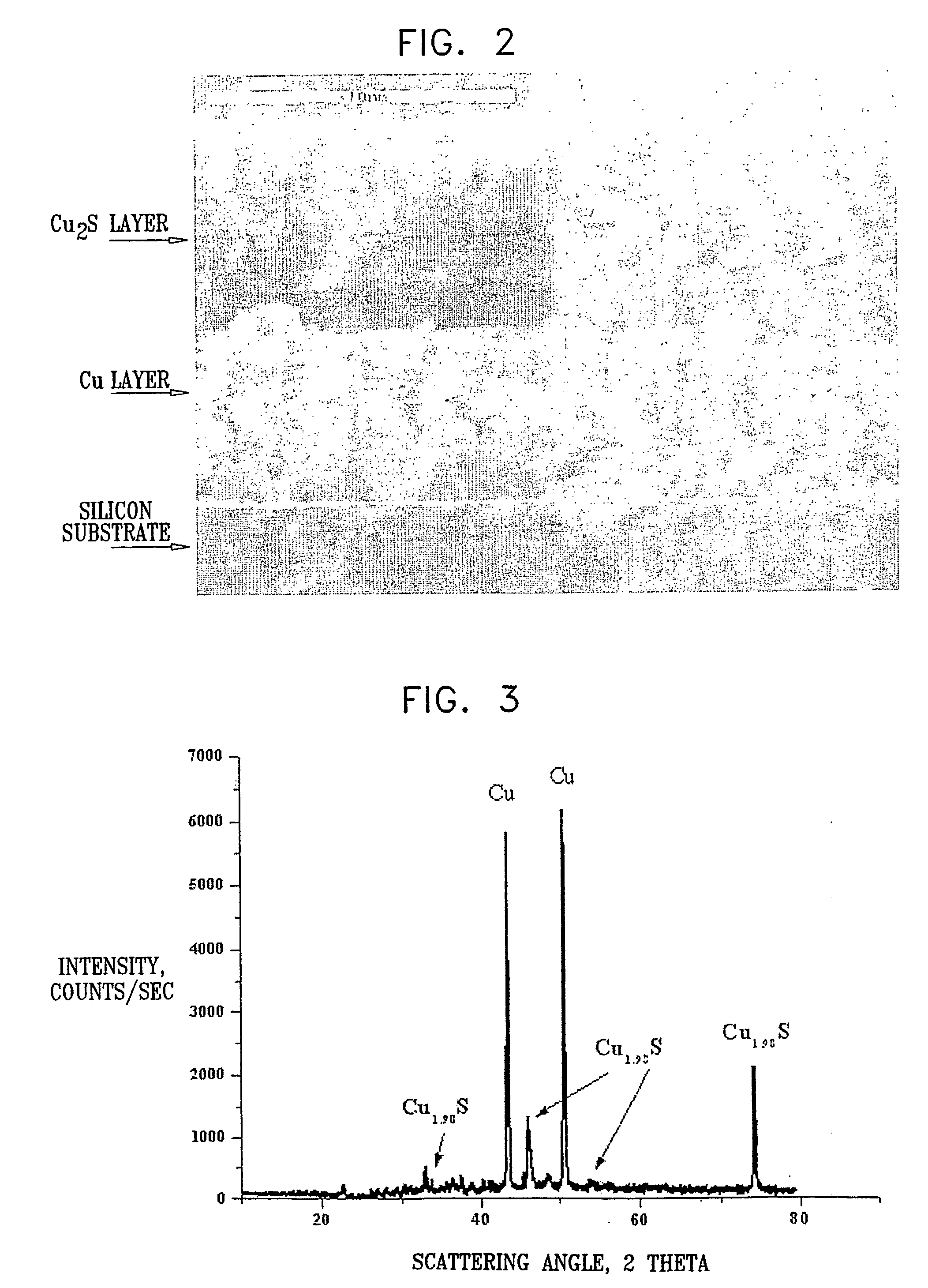 Thin-film cathode for 3-dimensional microbattery and method for preparing such cathode