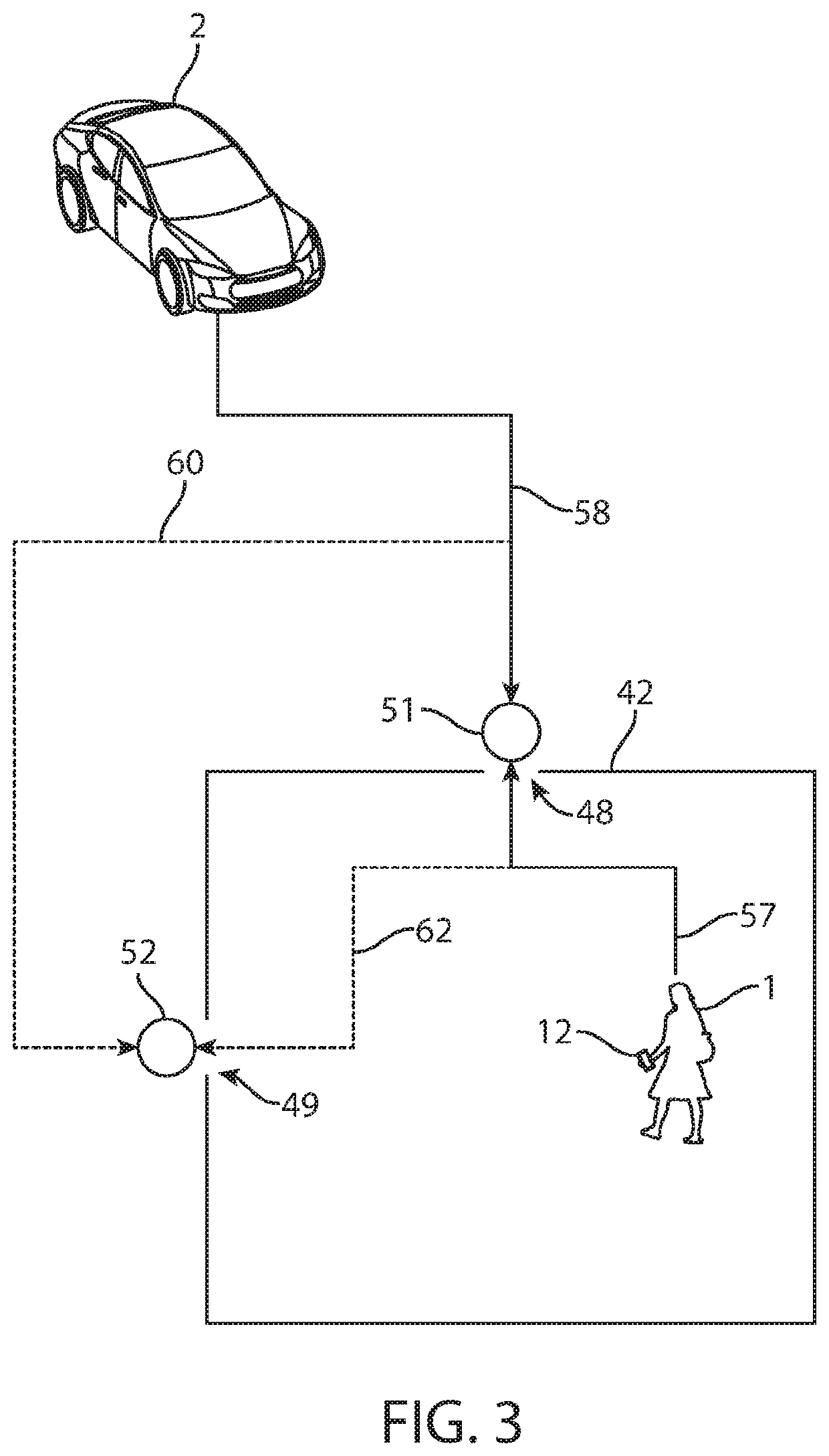 Self-driving vehicle systems and methods