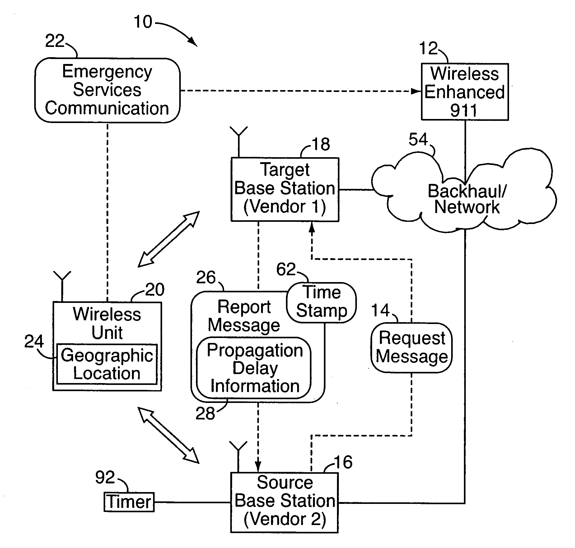 Signaling method to support geo-location emergency services