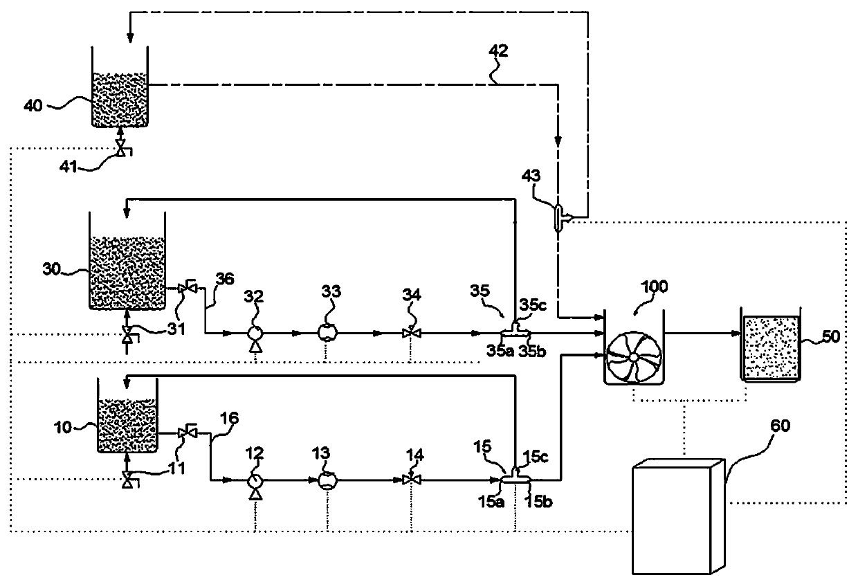 Emulsion fuel manufacturing equipment