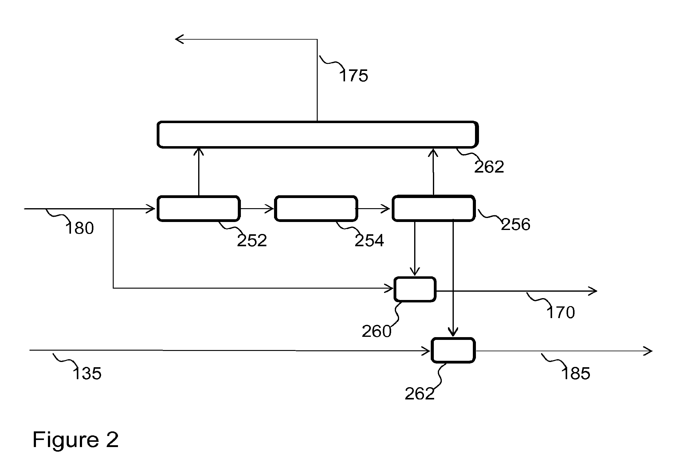 Computer processor and method with increased security policies