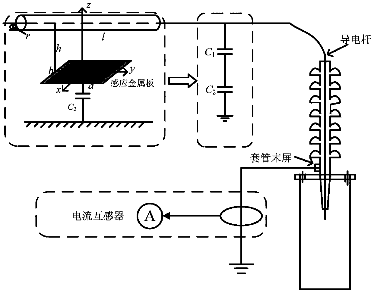 Transformer bushing dielectric loss live detection method and system based on transient voltage disturbance