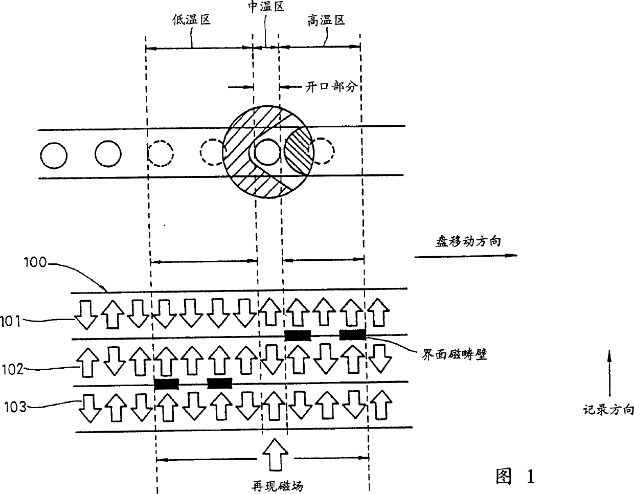 Sagneto-optical recording medium and its production method