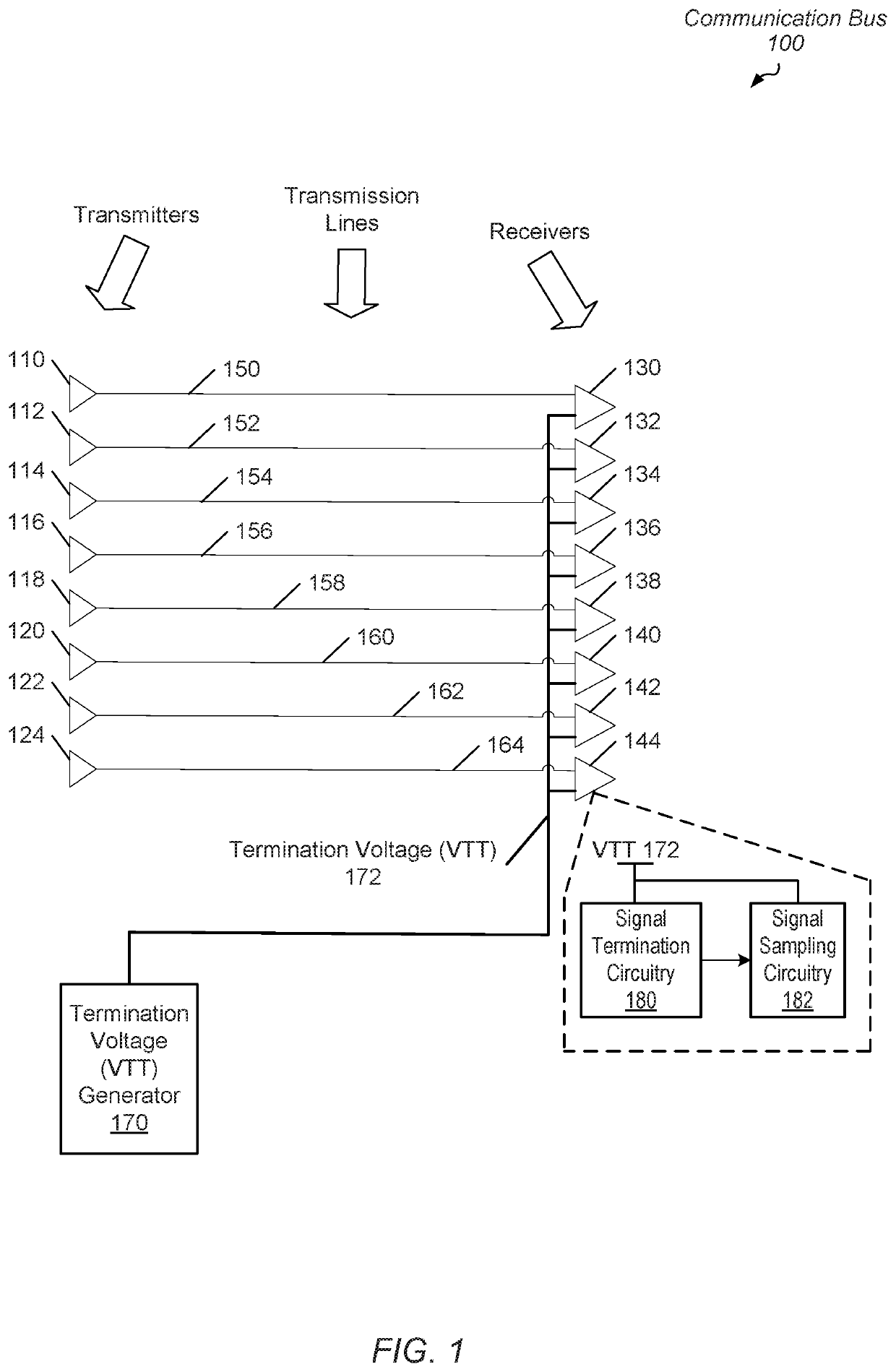 Pseudo differential receiving mechanism for single-ended signaling