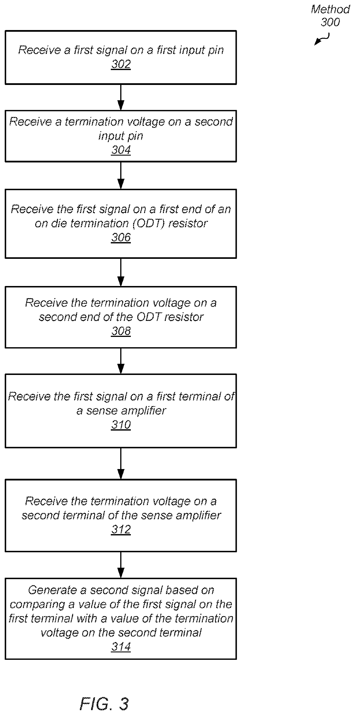 Pseudo differential receiving mechanism for single-ended signaling