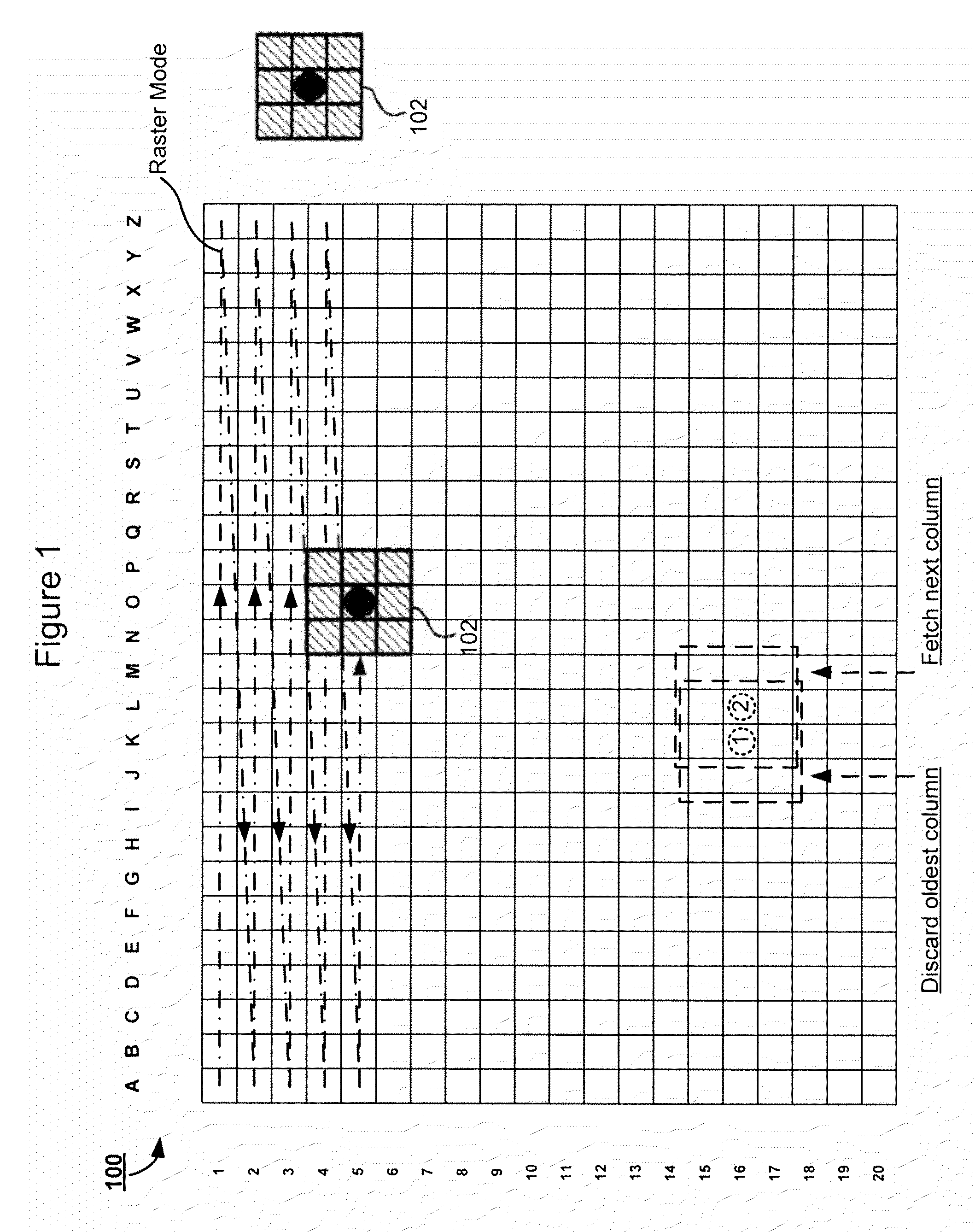 Methods and apparatus for image processing at pixel rate