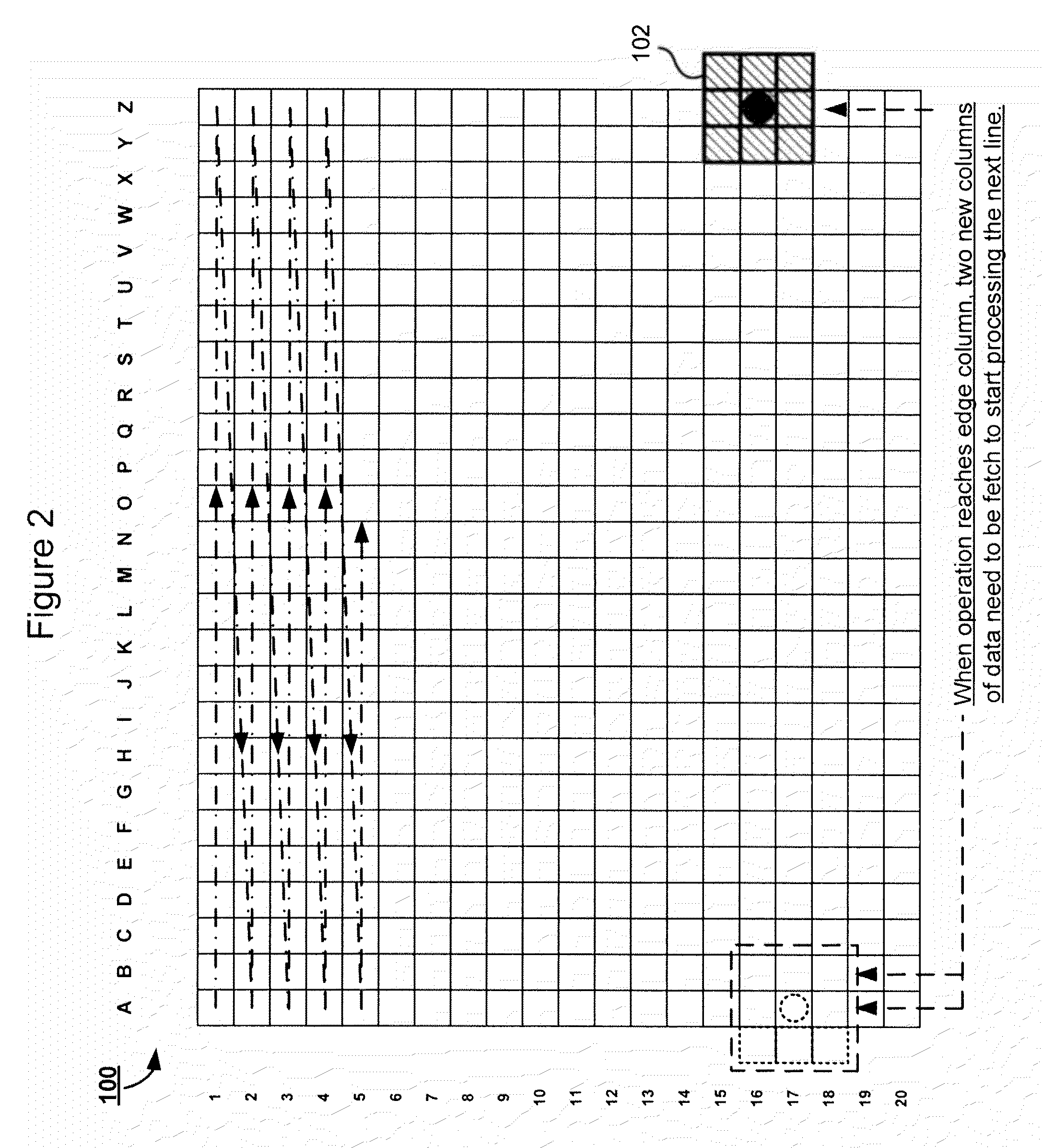 Methods and apparatus for image processing at pixel rate