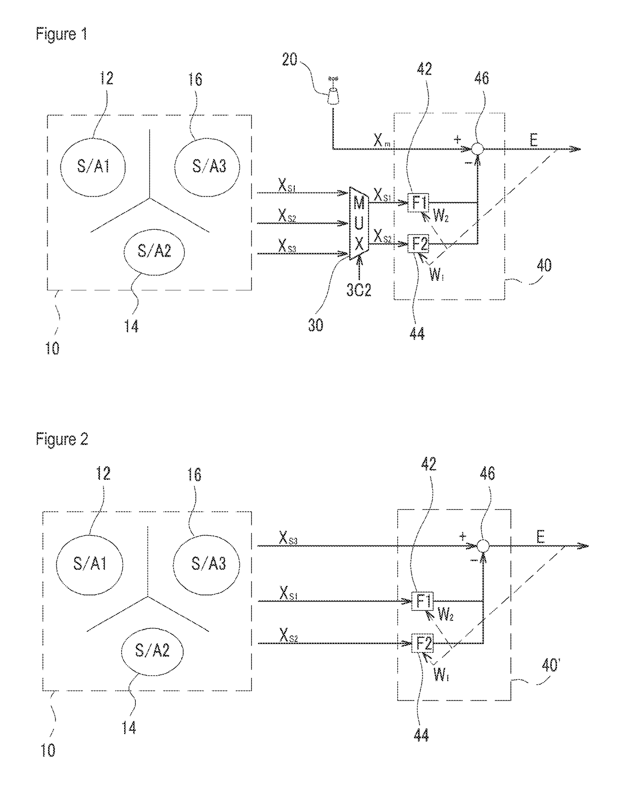 Adaptive interference cancellation apparatus for cancelling side lobe between neighboring cells