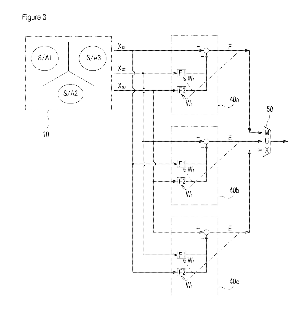 Adaptive interference cancellation apparatus for cancelling side lobe between neighboring cells