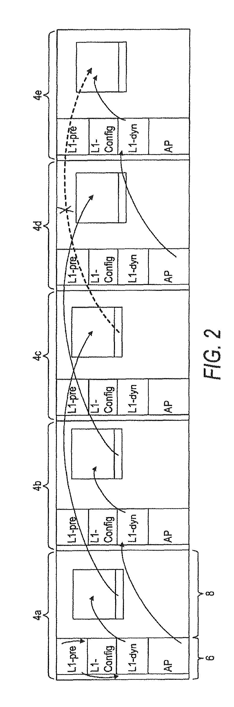 Method and apparatus for signaling in digital radio systems