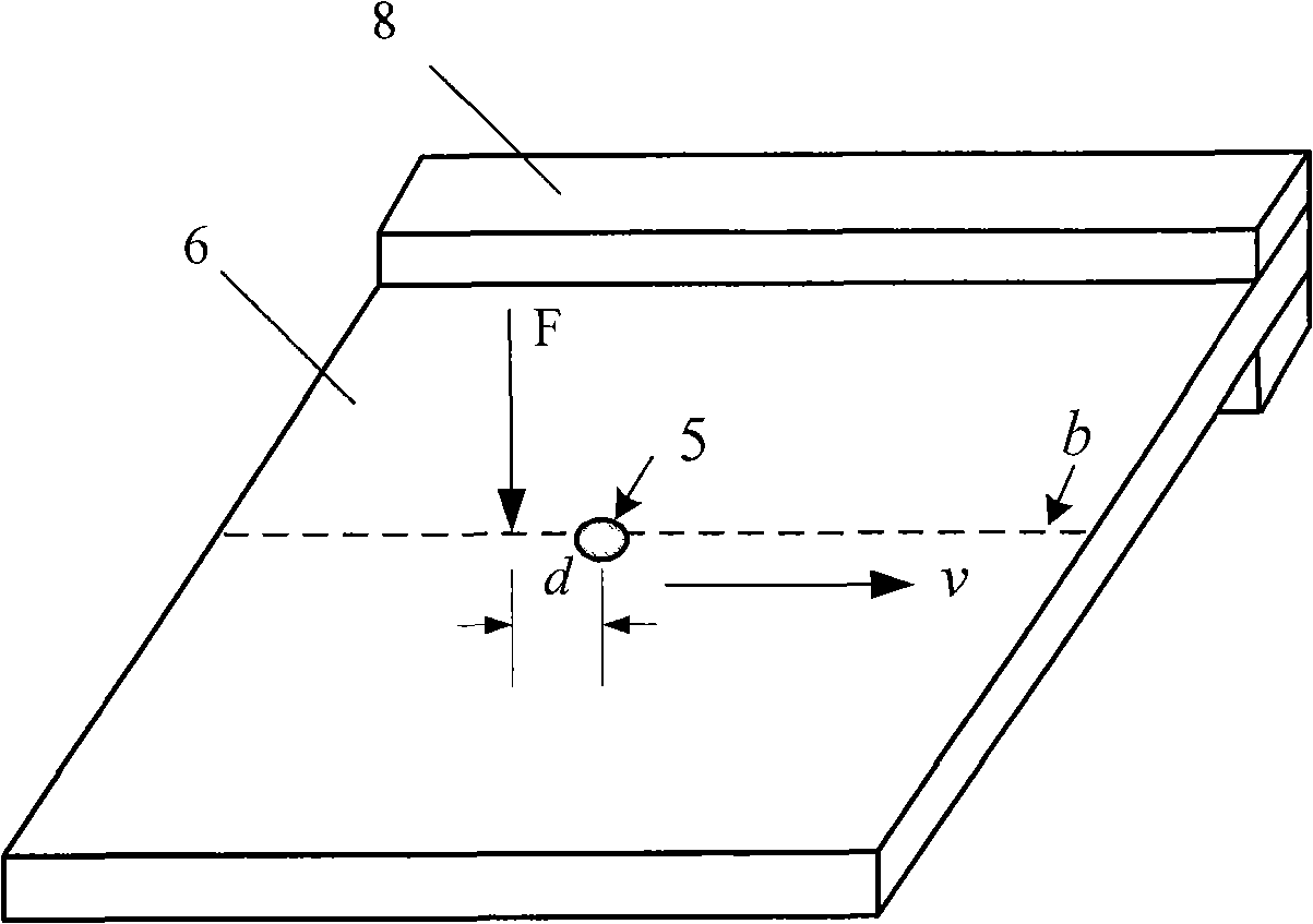 Sheet metal laser high-precision hot-bending forming