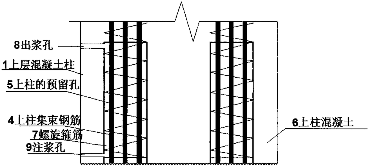 Bundled half-grouting constraint pulp anchor connecting method