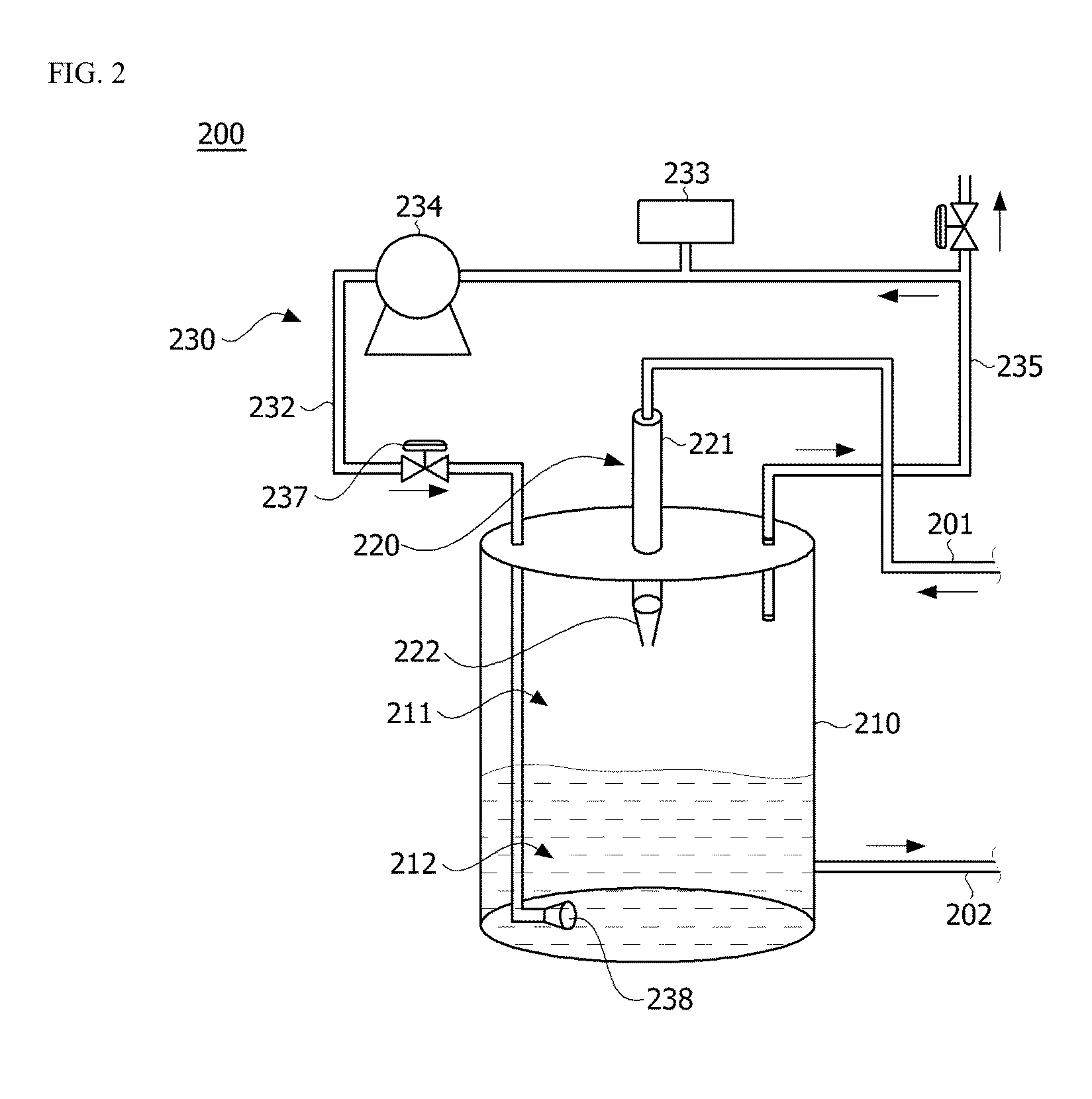 Apparatus and method for treating ballast water