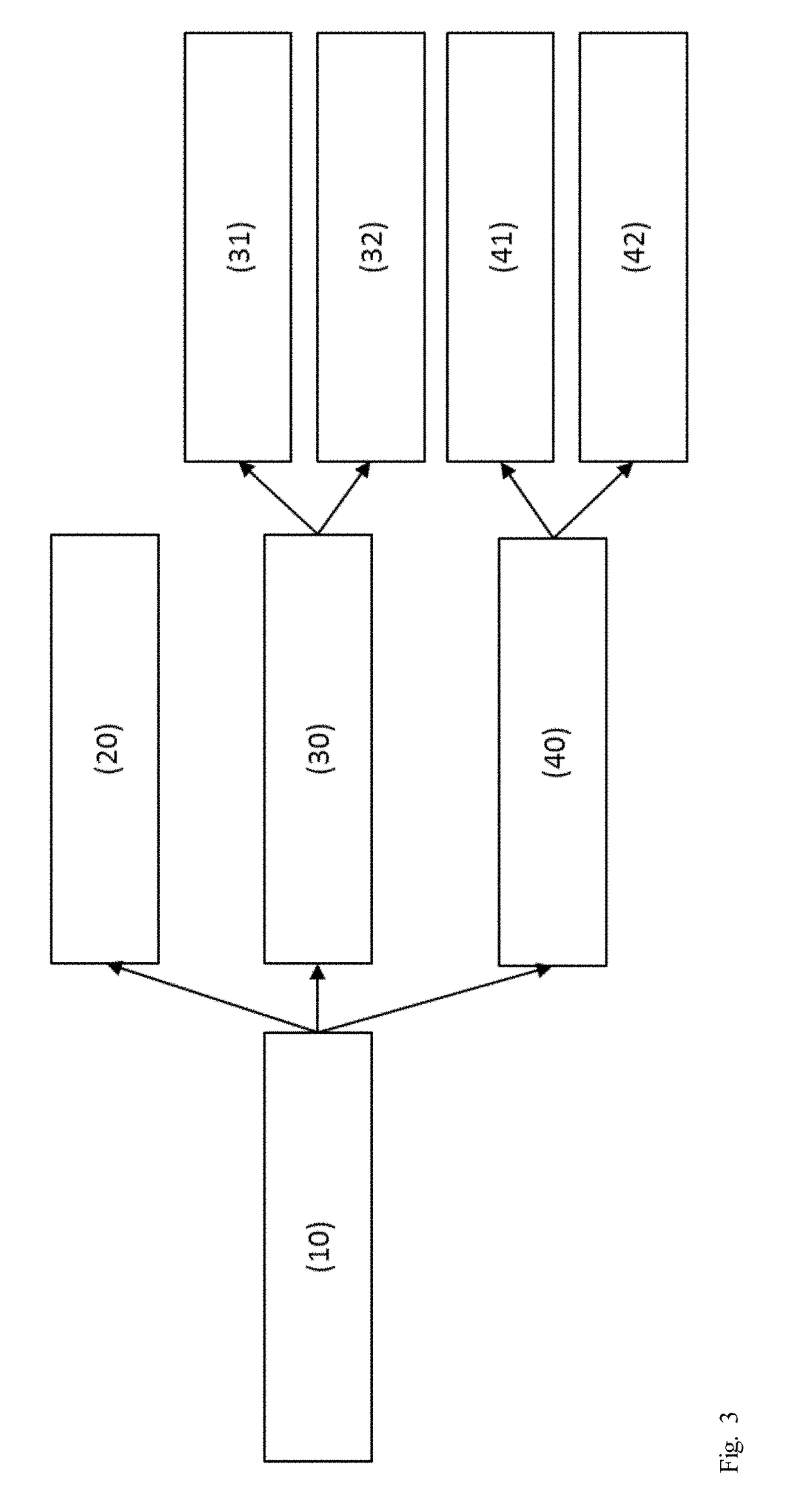 Prediction of bleeding patterns in women after insertion of an intrauterine active-ingredient-releasing system