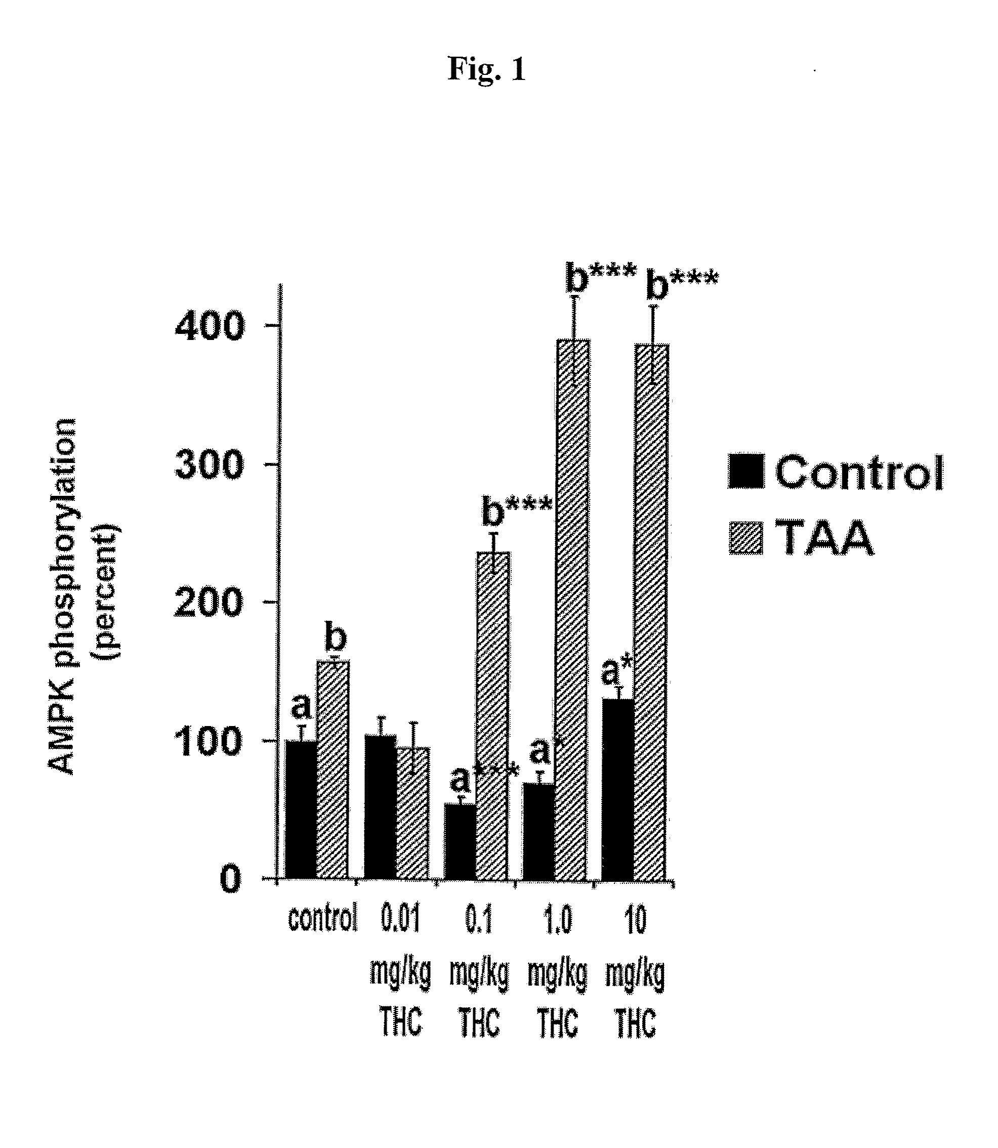 Treatment of hepatic encephalopathy and liver cirrhosis