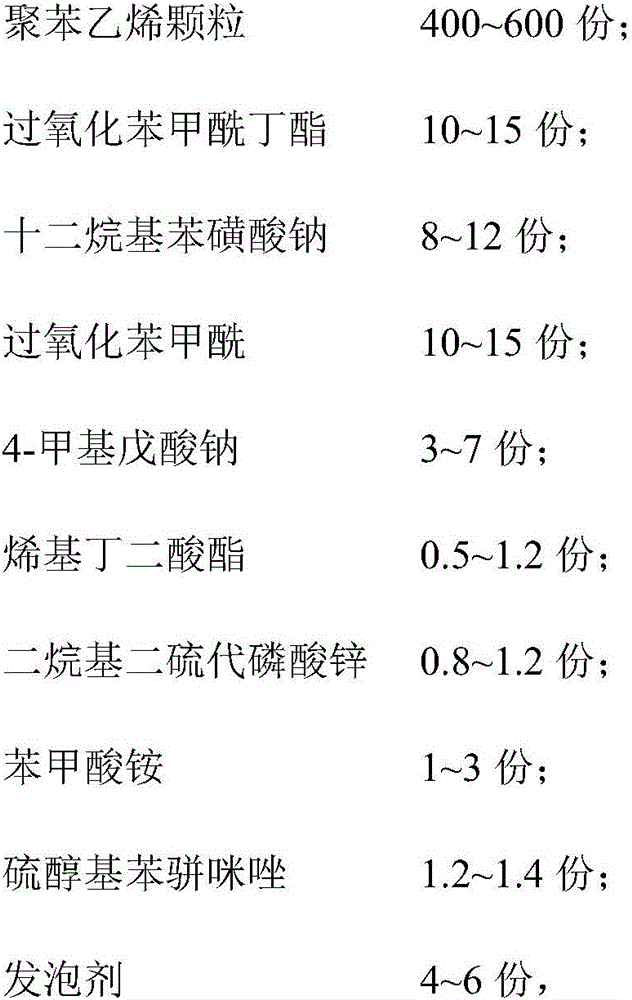 Polystyrene thermal-insulation plastic extrusion plate similar to EPS plate and preparation method thereof