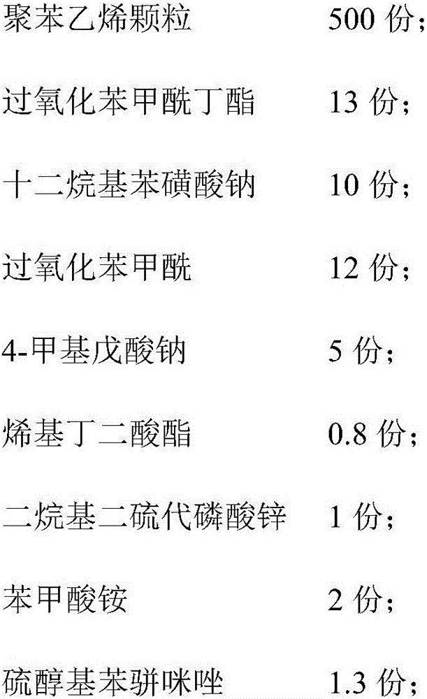 Polystyrene thermal-insulation plastic extrusion plate similar to EPS plate and preparation method thereof