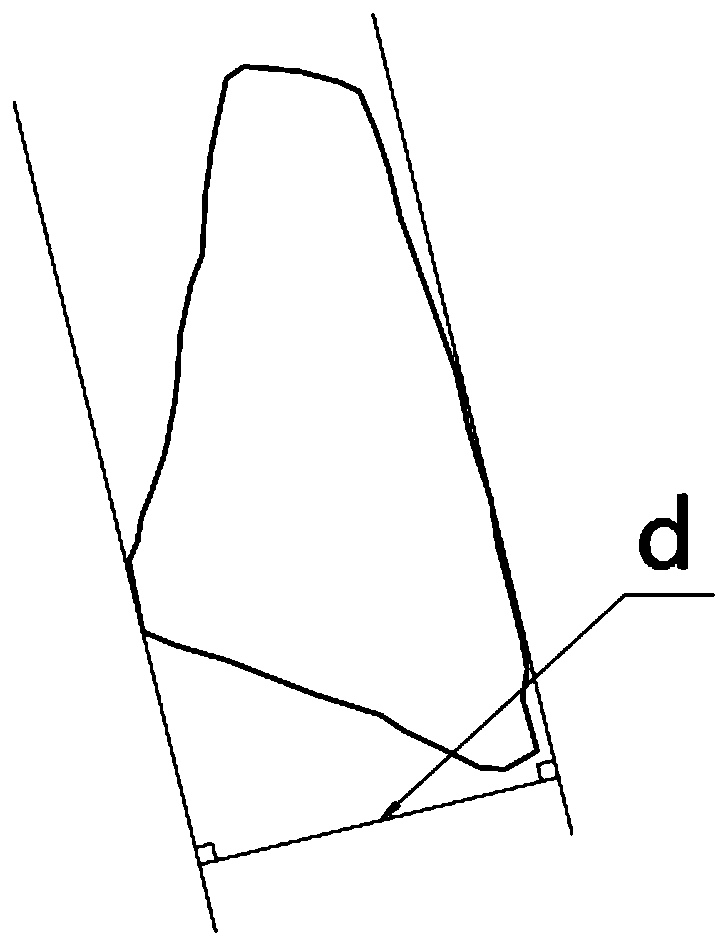 Grain composition testing method of over-coarse-grained soil