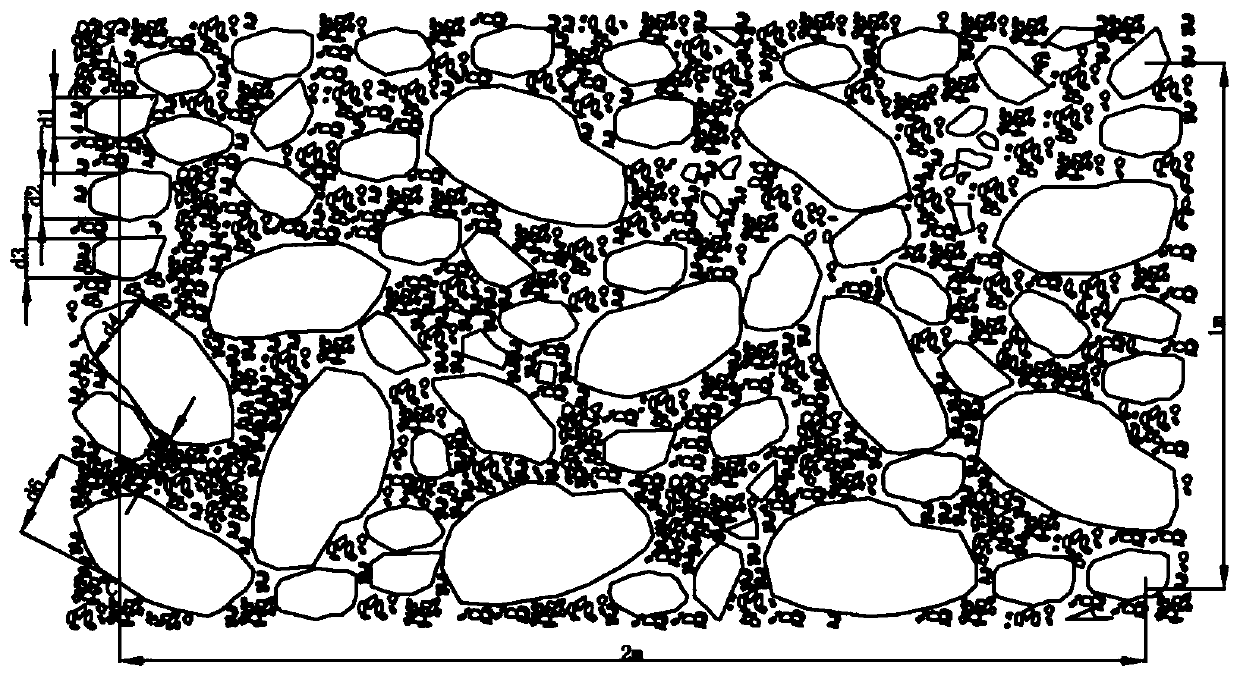 Grain composition testing method of over-coarse-grained soil